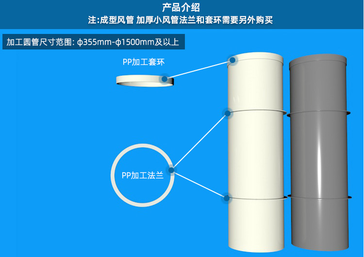 pp風(fēng)管加工介紹