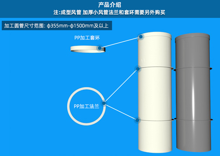 pp風(fēng)管法蘭套環(huán)