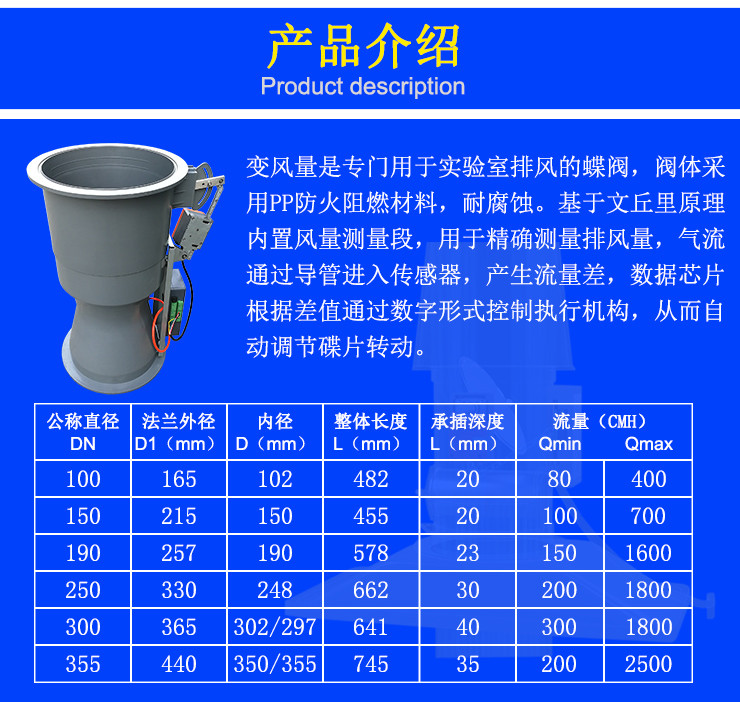 文丘里變風(fēng)量閥介紹