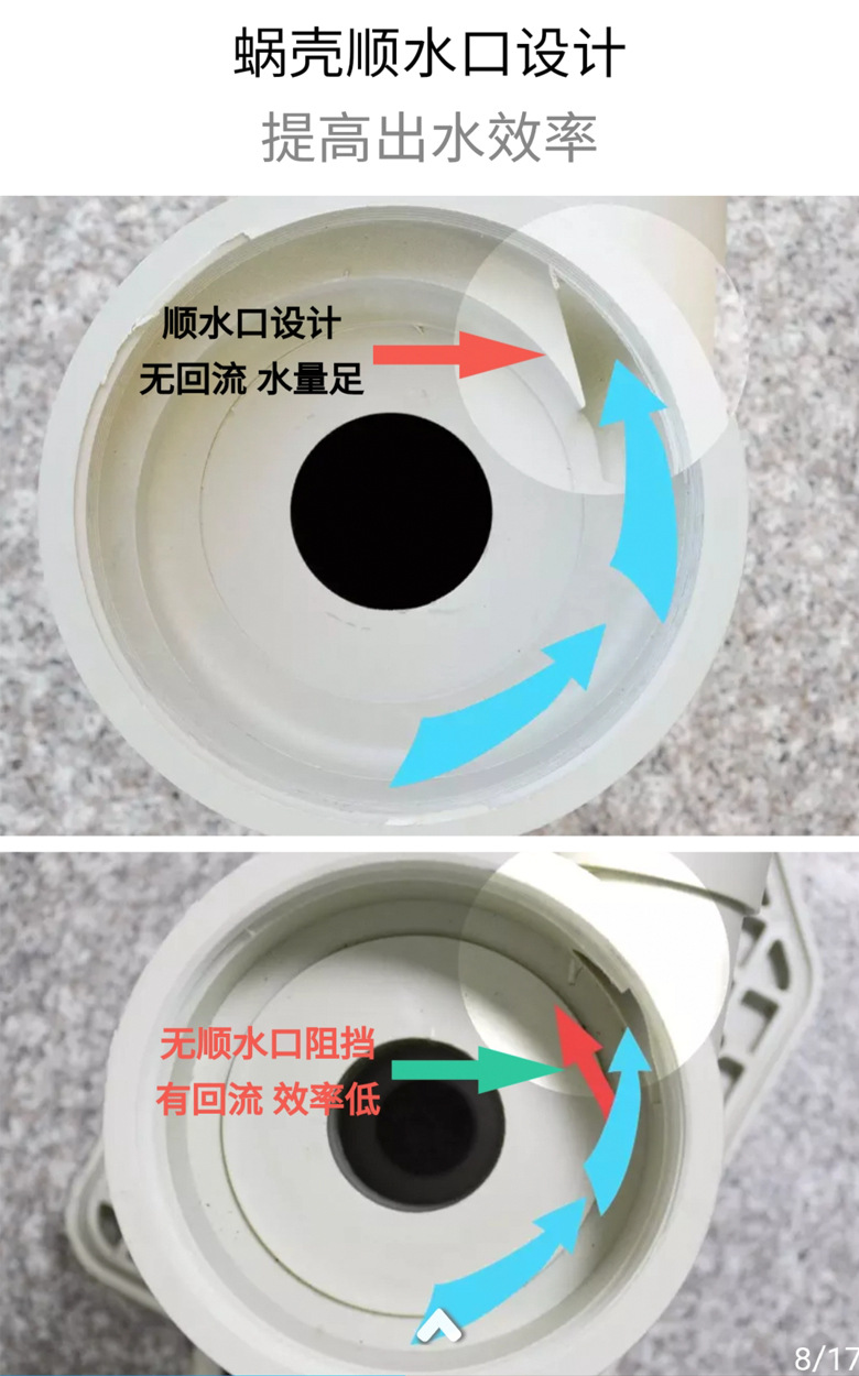 大流量廢氣塔專用水泵