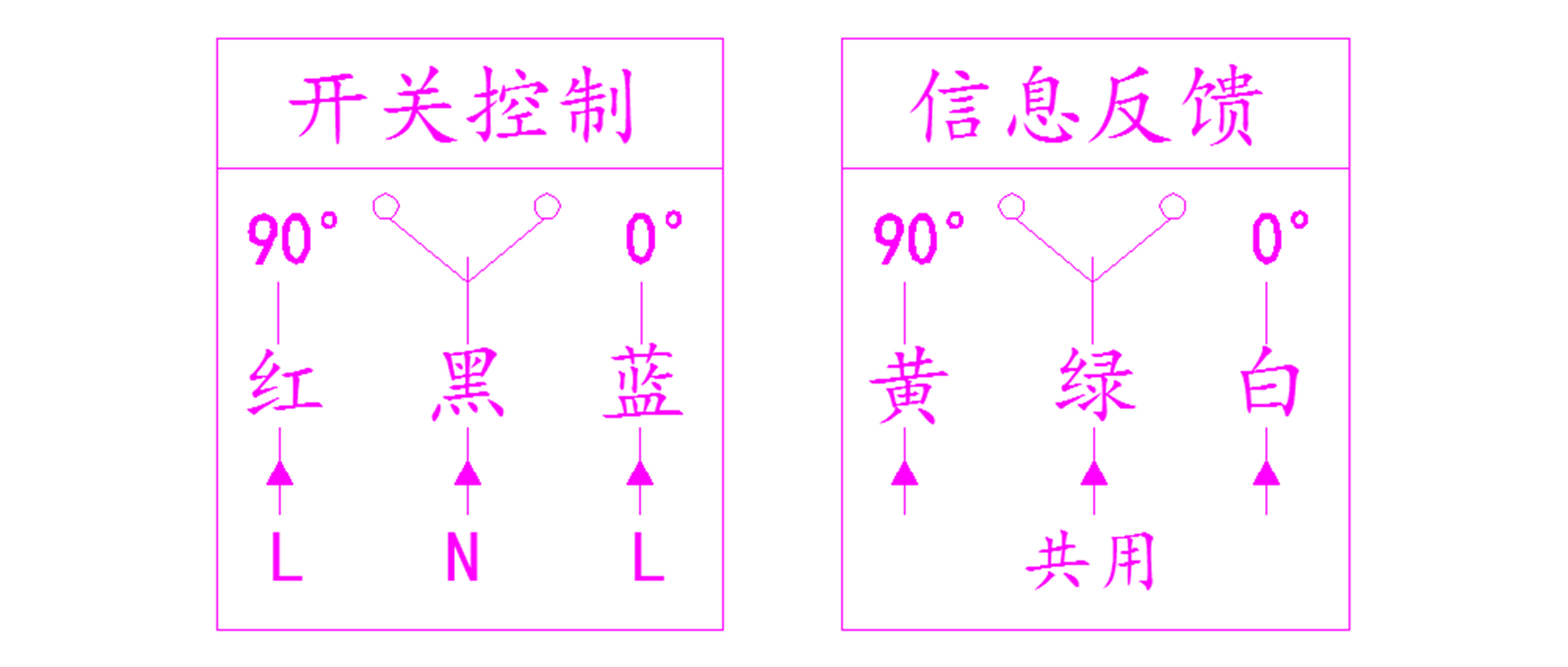 產(chǎn)品-開(kāi)關(guān)量風(fēng)閥-2.jpg