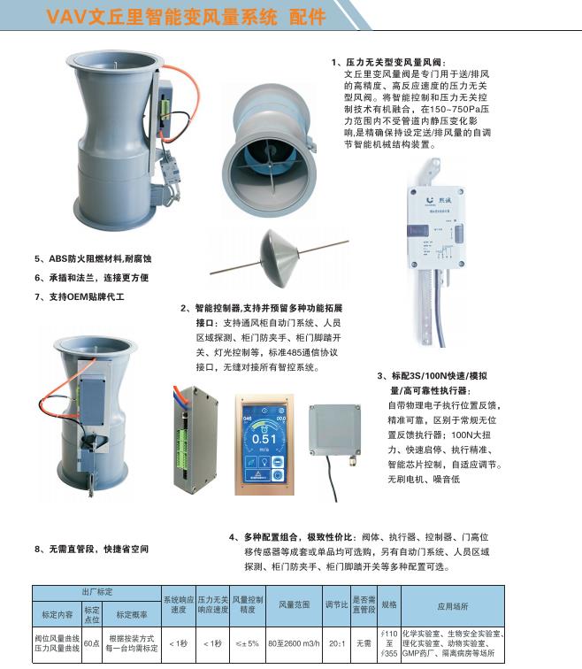 噴淋塔廠家