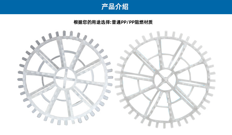 PP拉西環(huán)功能介紹