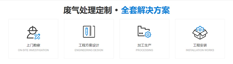 噴淋塔廠家