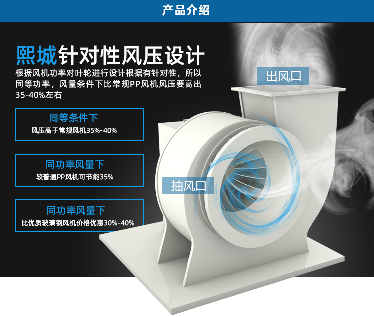 噴淋塔廠家