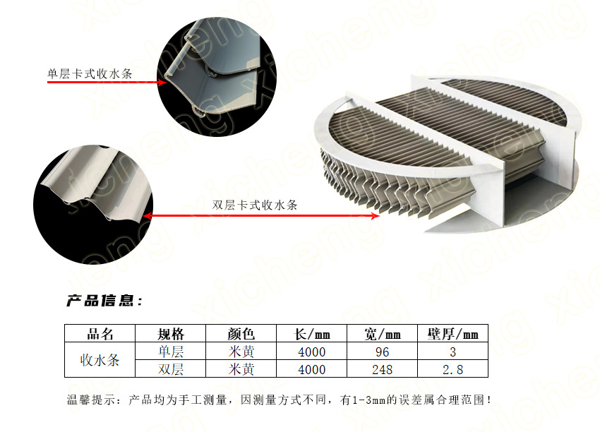 噴淋塔廠家