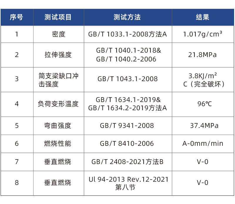 噴淋塔廠家