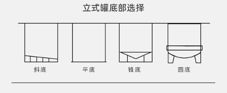 噴淋塔廠家