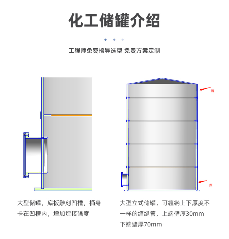 噴淋塔廠家