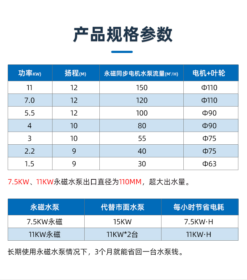 噴淋塔廠家