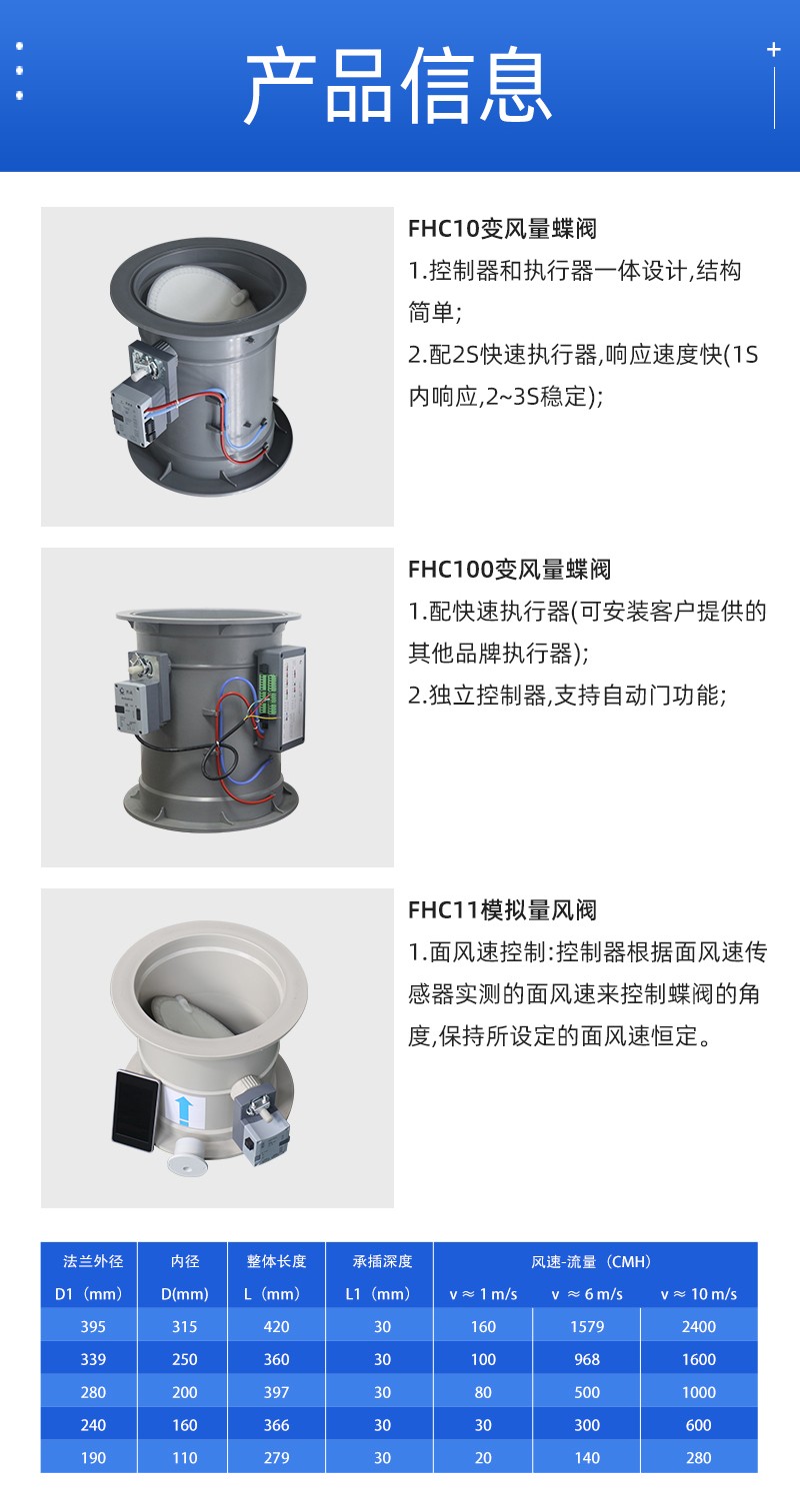 噴淋塔廠家