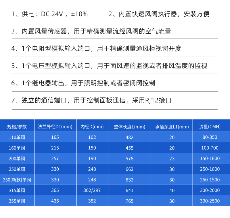 噴淋塔廠家