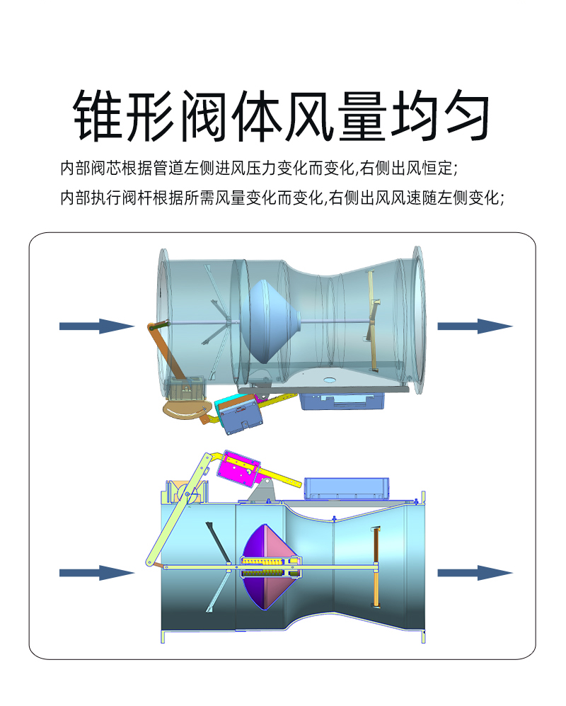 噴淋塔廠家