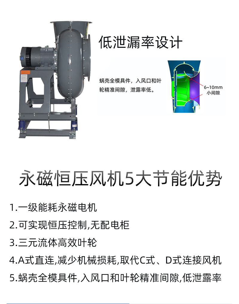 噴淋塔廠家