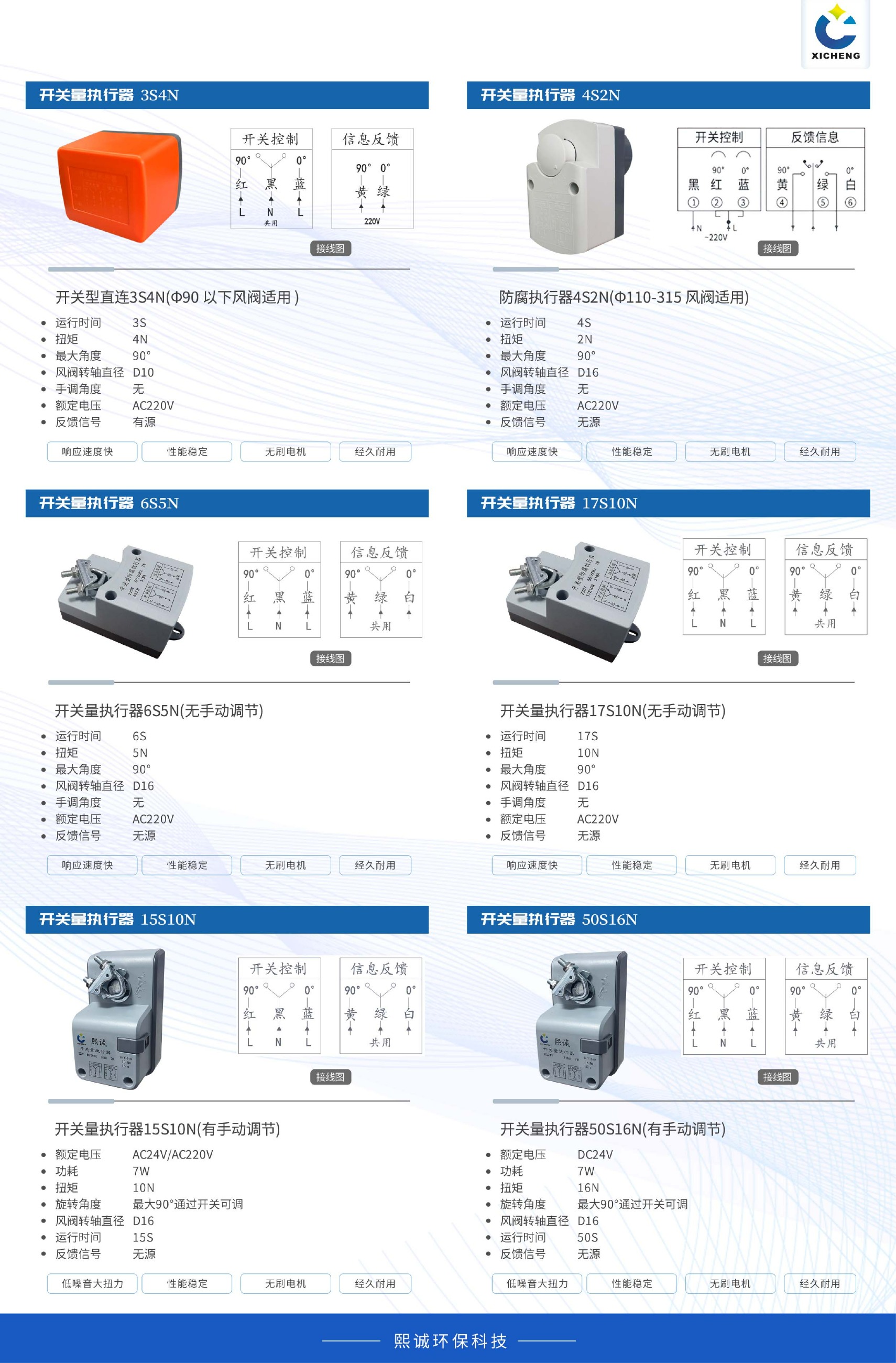 噴淋塔廠家