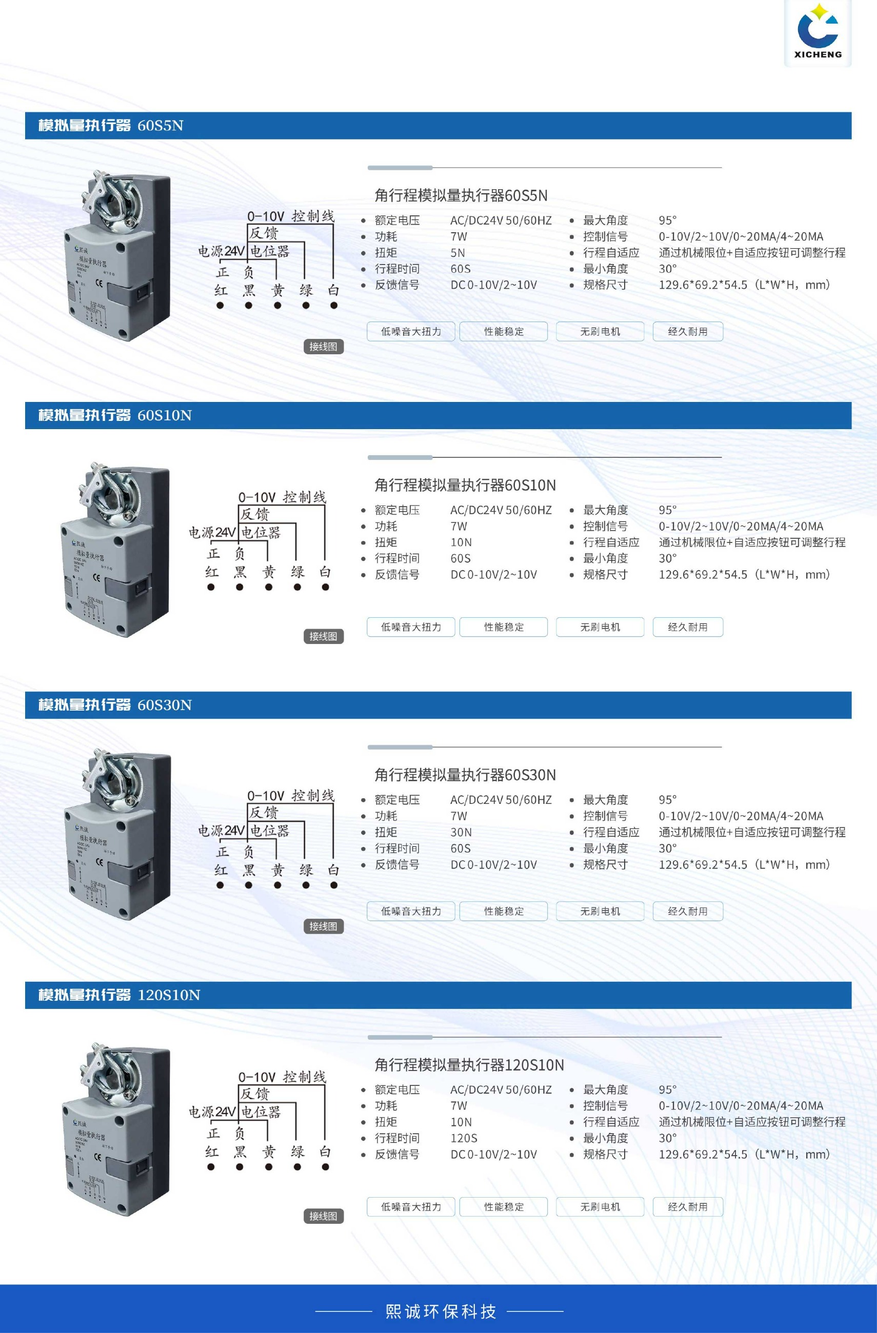 噴淋塔廠家