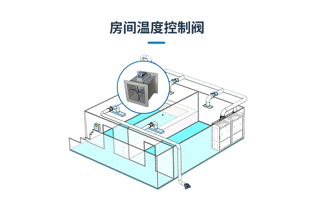 溫度控制閥