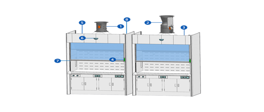 實(shí)驗(yàn)室通風(fēng)控制系統(tǒng)的關(guān)鍵技術(shù)及應(yīng)用